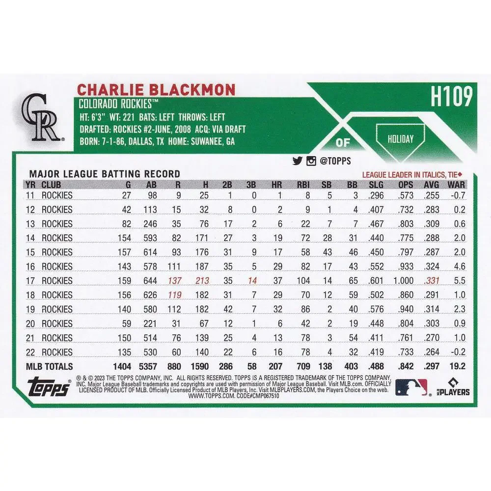 2023 Topps Holiday Charlie Blackmon H109 Colorado Rockies
